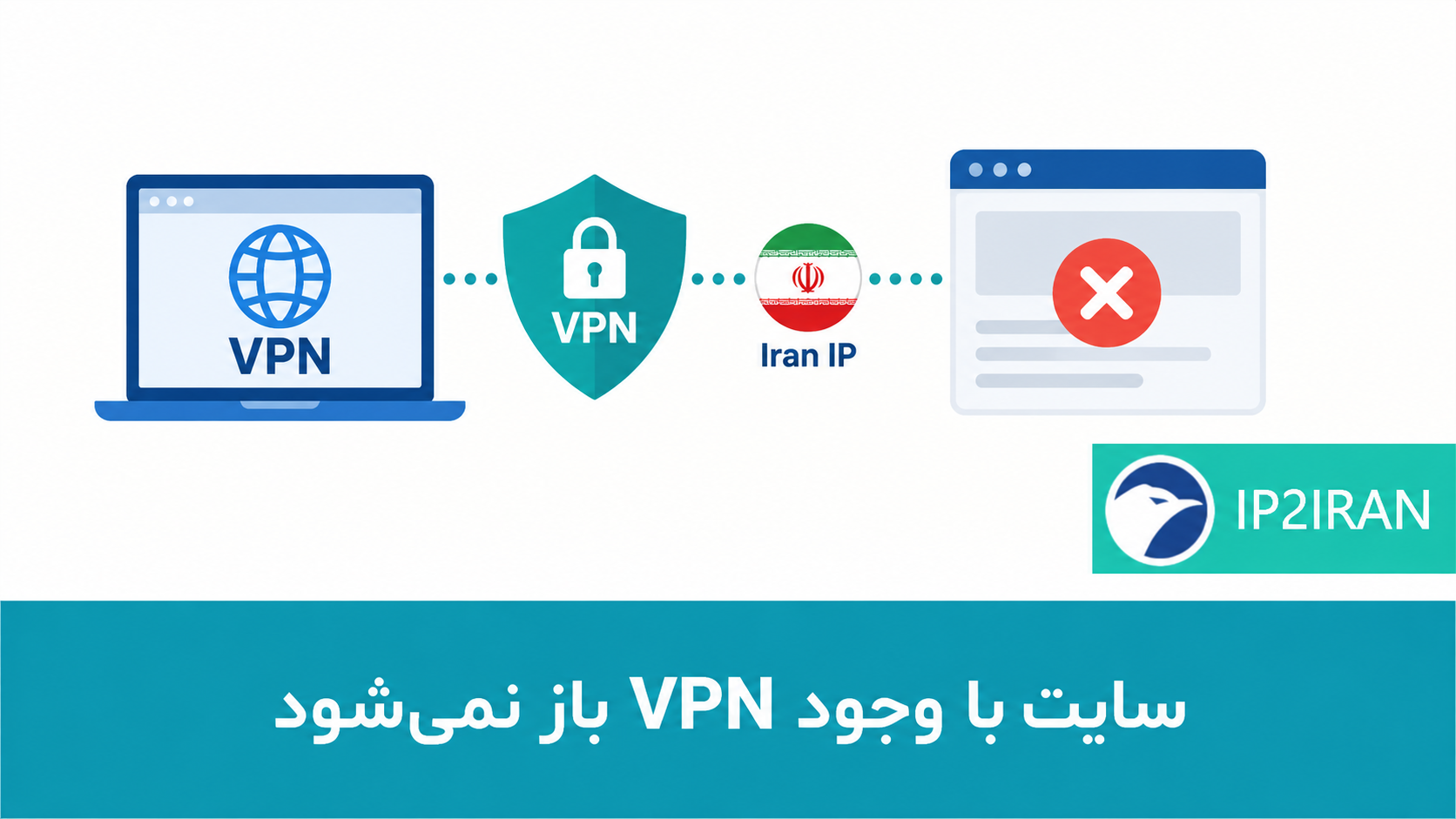 سایت با وجود VPN باز نمی‌شود
