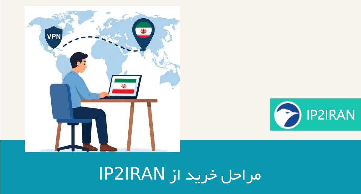 مراحل خرید و استفاده از IP ایرانی از سایت IP2Iran