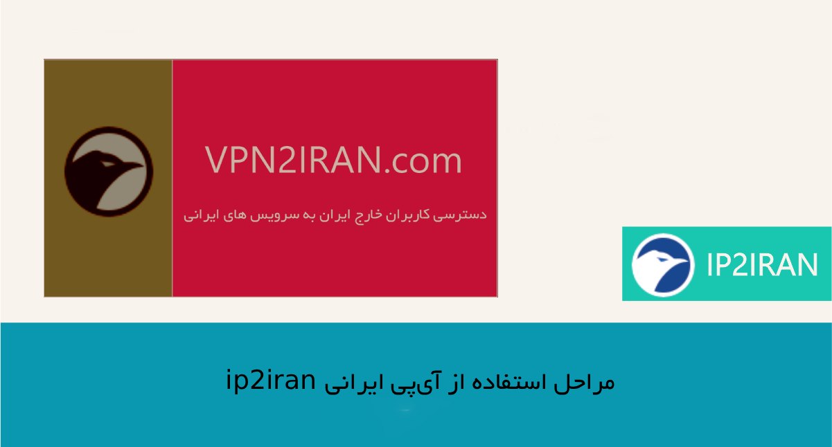 مراحل استفاده از آی‌پی ایرانی ip2iran برای ورود به سامانه طرح اقدام ملی مسکن
